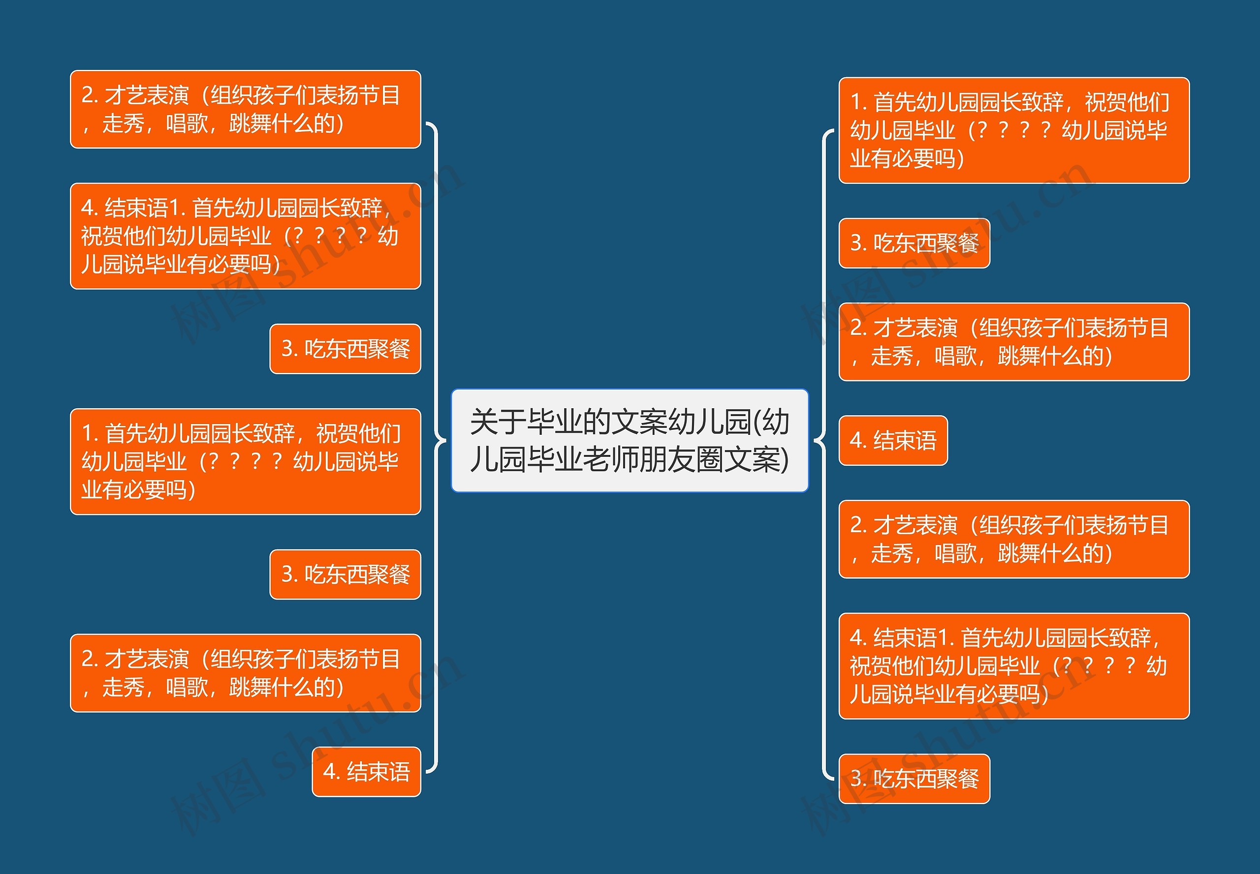 关于毕业的文案幼儿园(幼儿园毕业老师朋友圈文案)