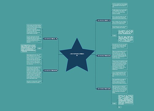 人物介绍英语范文带翻译5篇 人物介绍英语范文带翻译5篇