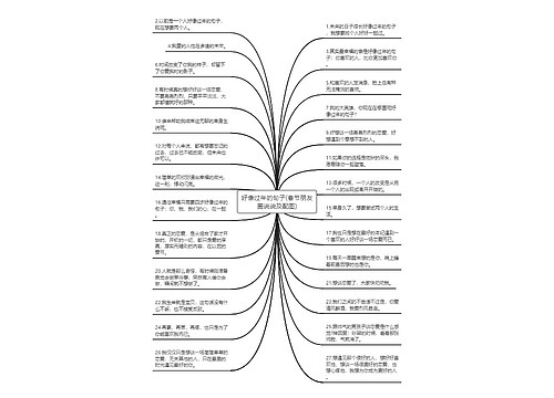 好像过年的句子(春节朋友圈说说及配图)