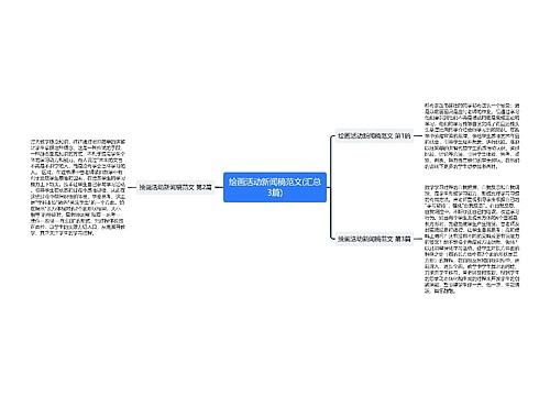 绘画活动新闻稿范文(汇总3篇) 绘画活动新闻稿范文(汇总3篇)