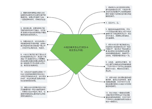 斗地主春天怎么打(欢乐斗地主怎么升级)