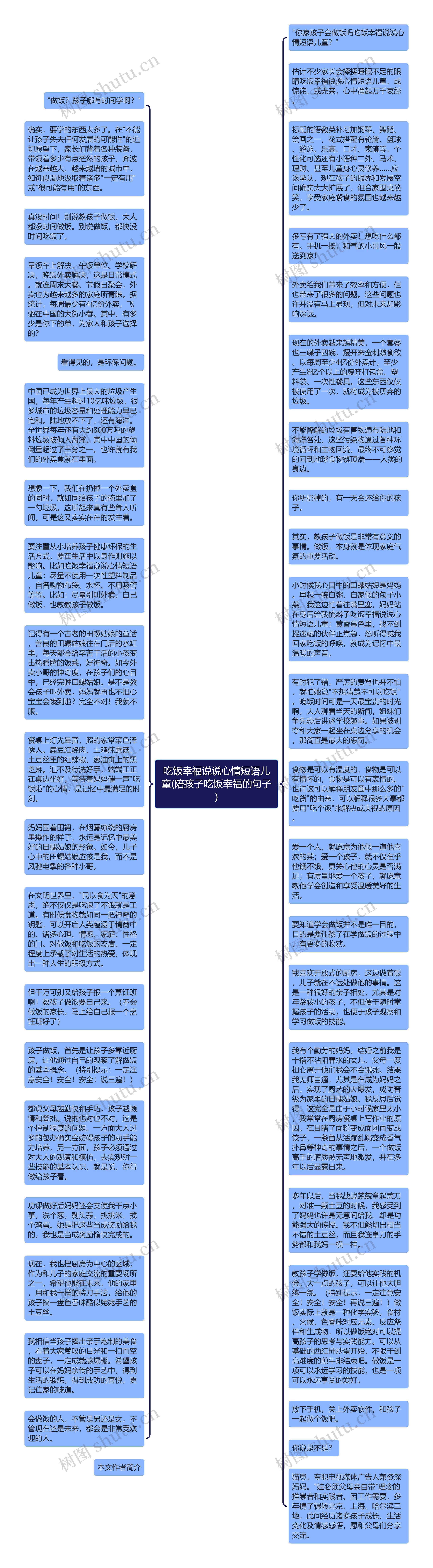 吃饭幸福说说心情短语儿童(陪孩子吃饭幸福的句子)