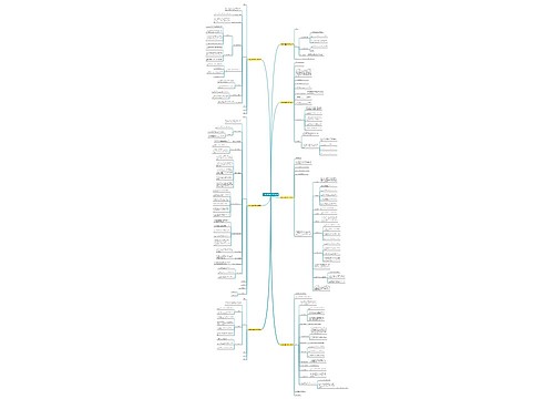 化粪池消毒合同范本7篇 化粪池消毒合同范本7篇