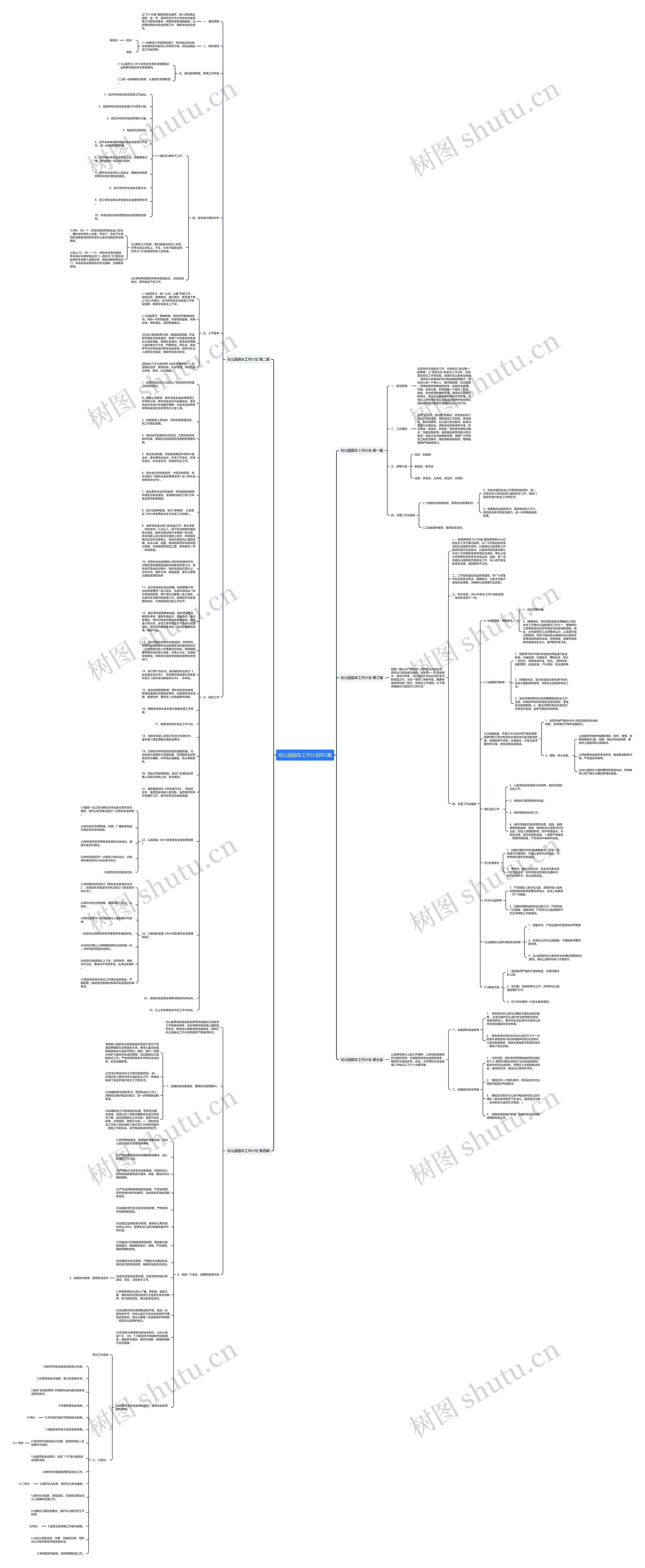 幼儿园园车工作计划共5篇思维导图