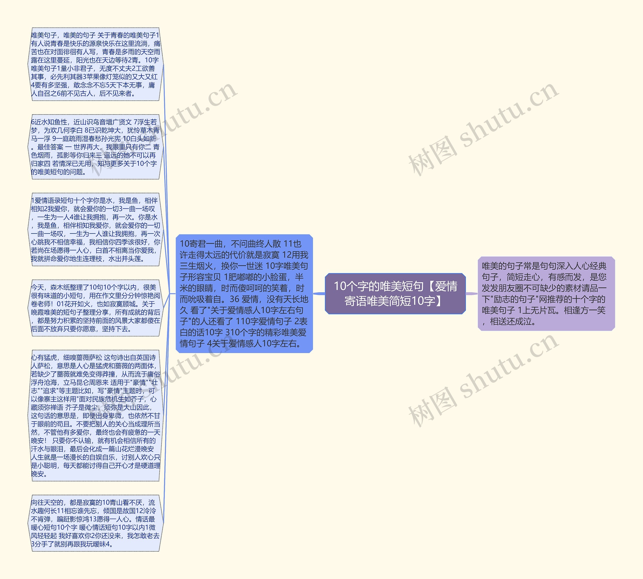 10个字的唯美短句【爱情寄语唯美简短10字】