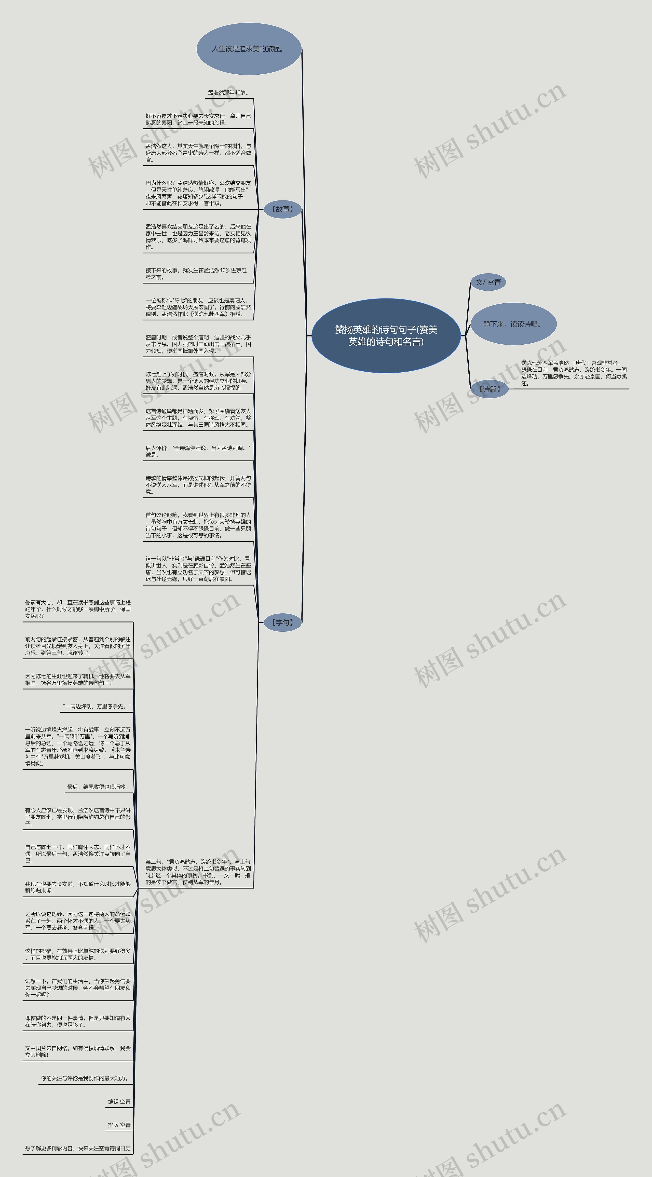 赞扬英雄的诗句句子(赞美英雄的诗句和名言) 赞扬英雄的诗句句子(赞美英雄的诗句和名言)