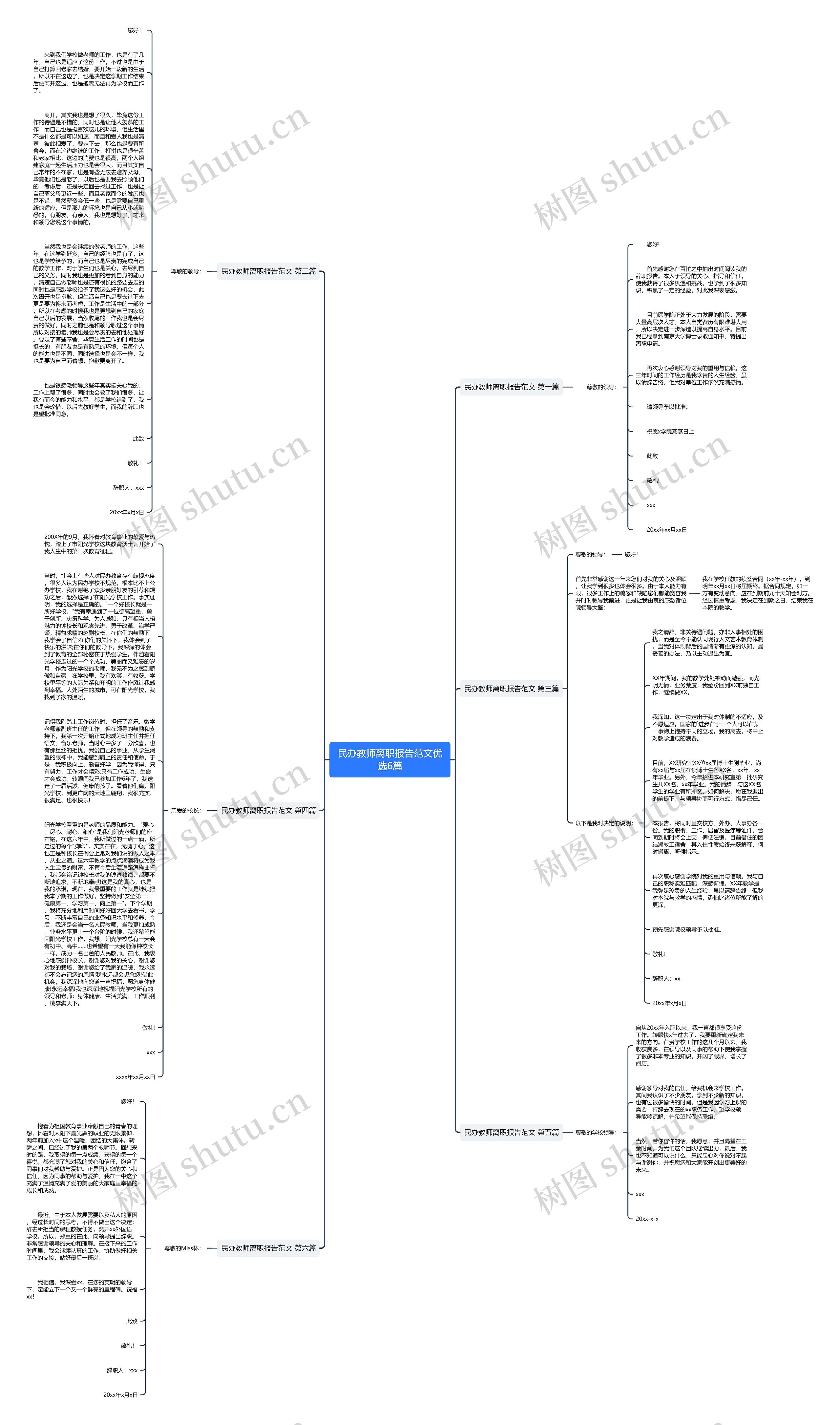 民办教师离职报告范文优选6篇思维导图