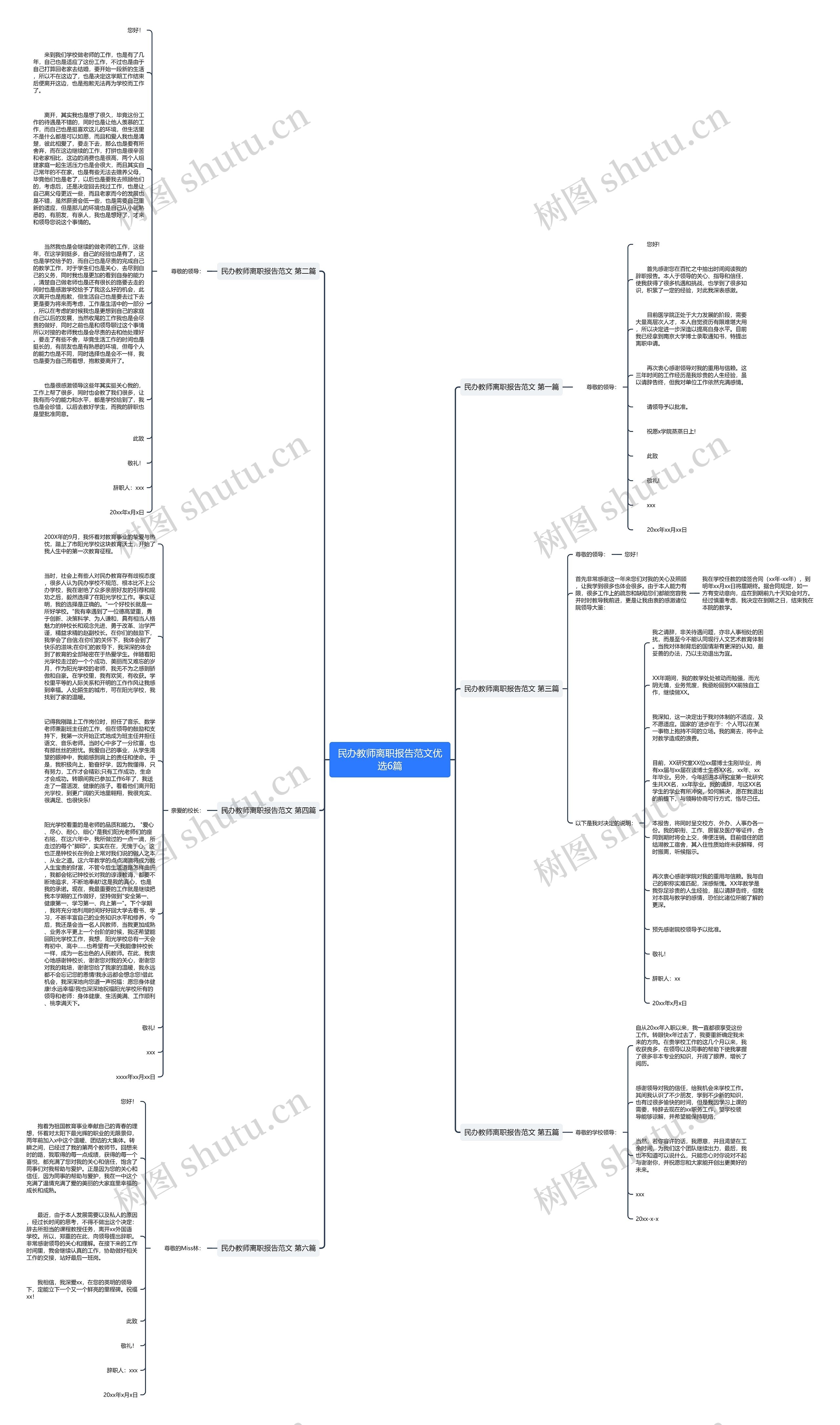 民办教师离职报告范文优选6篇 民办教师离职报告范文优选6篇