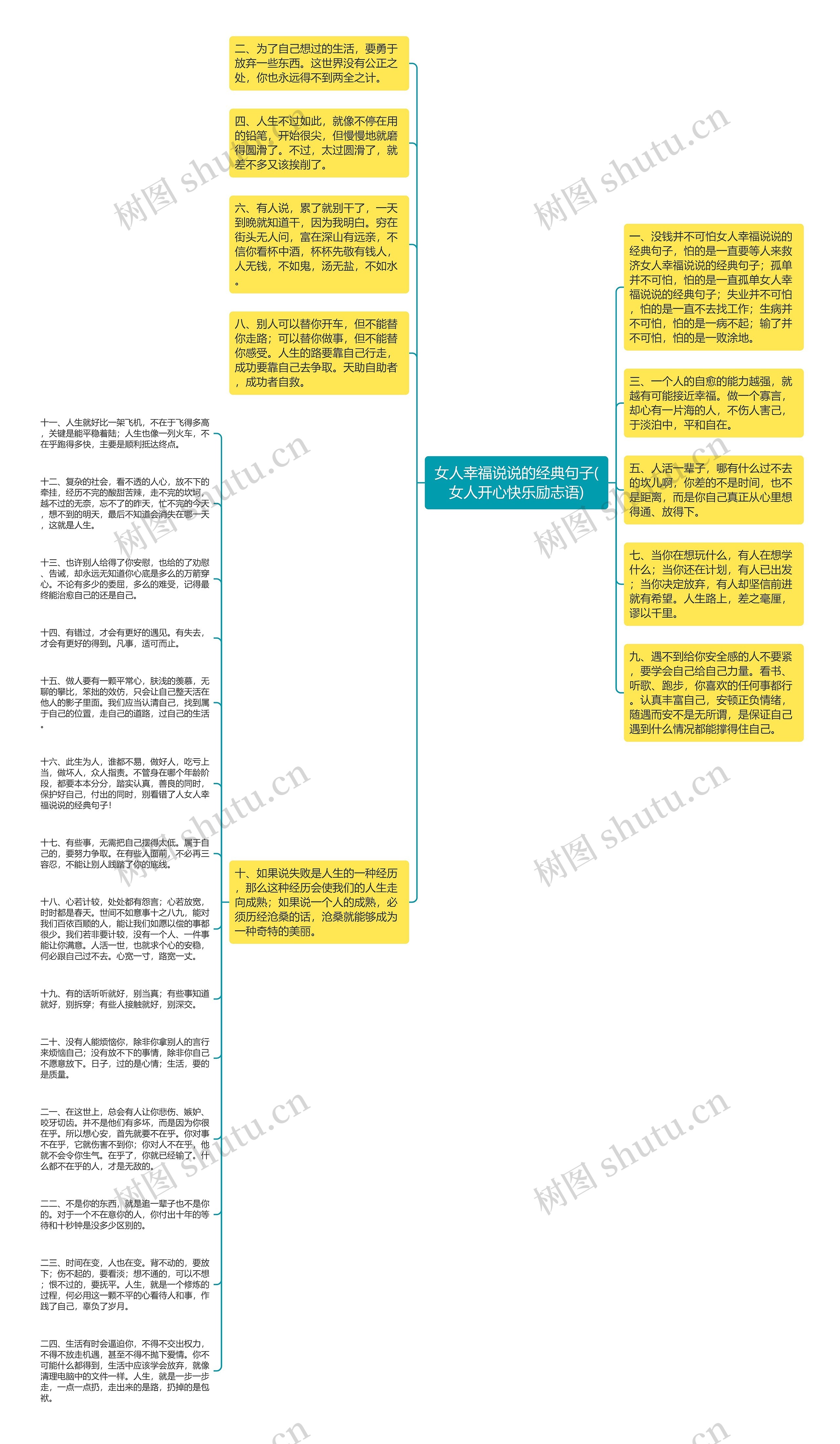 女人幸福说说的经典句子(女人开心快乐励志语)