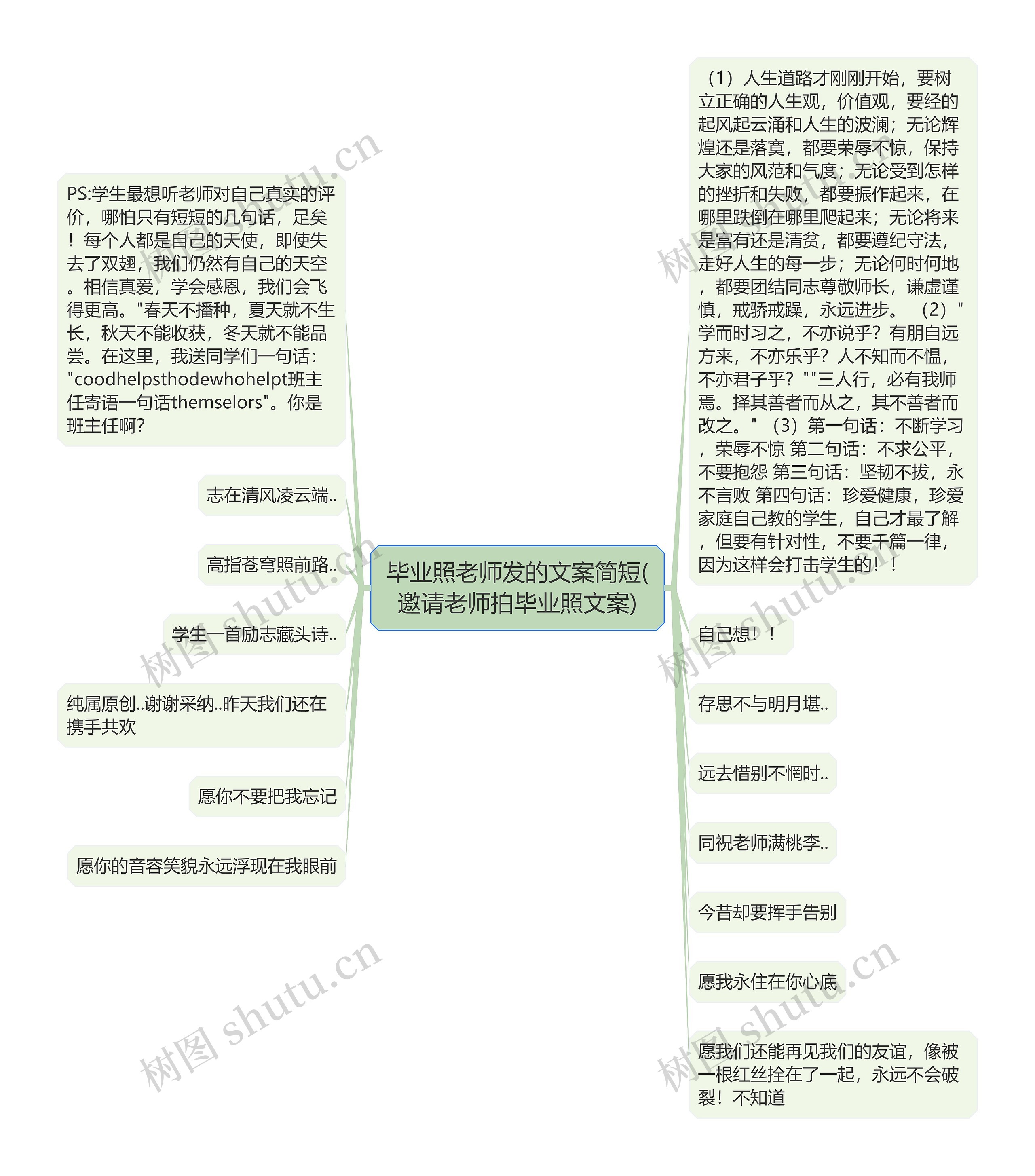 毕业照老师发的文案简短(邀请老师拍毕业照文案)思维导图