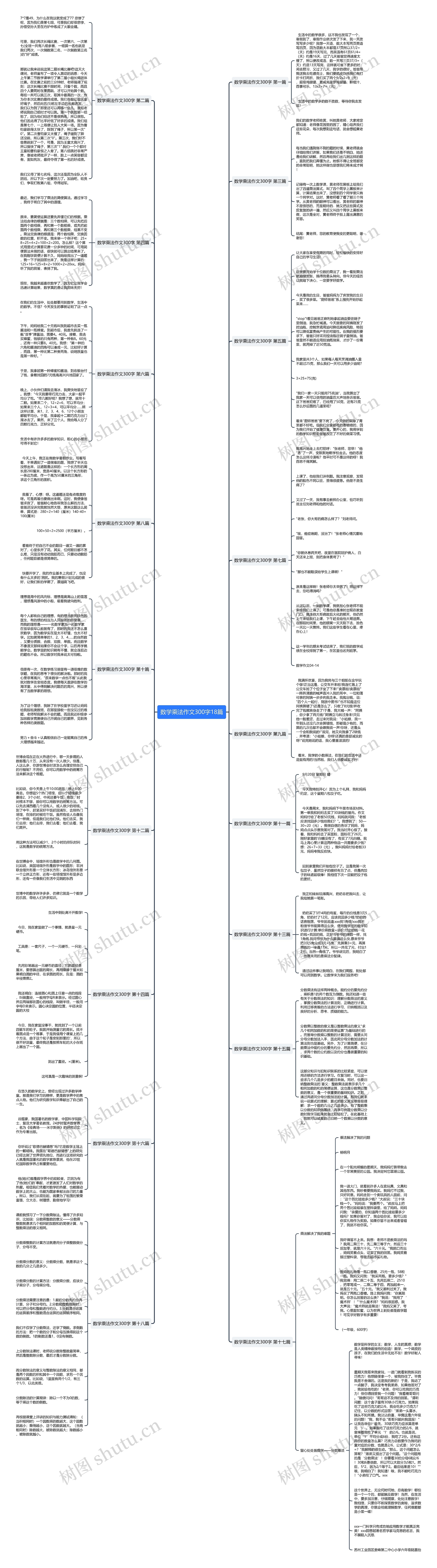 数学乘法作文300字18篇