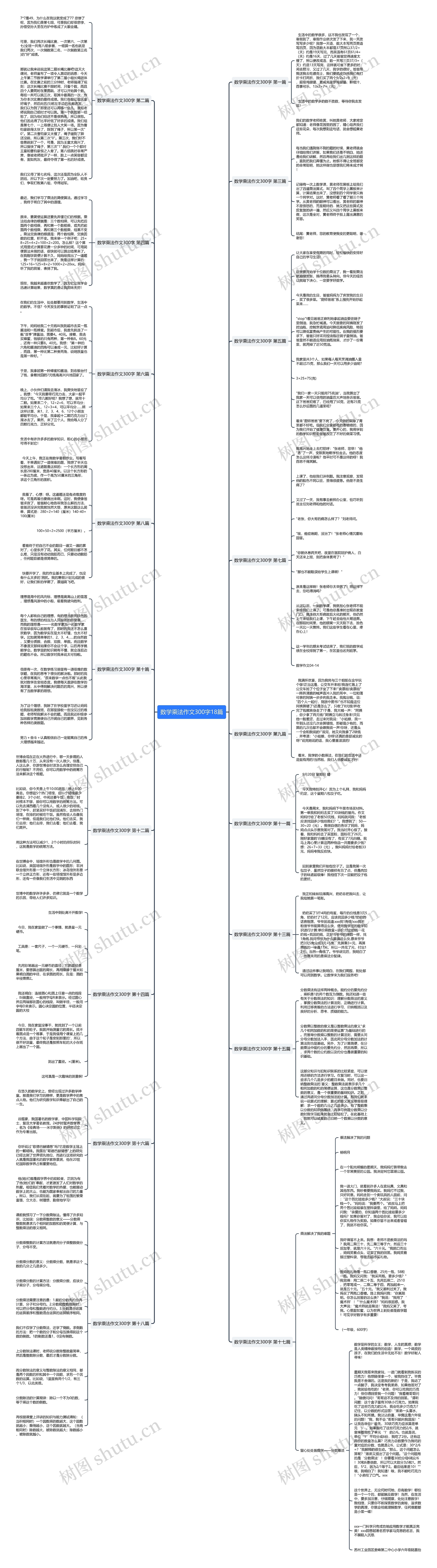 数学乘法作文300字18篇 数学乘法作文300字18篇