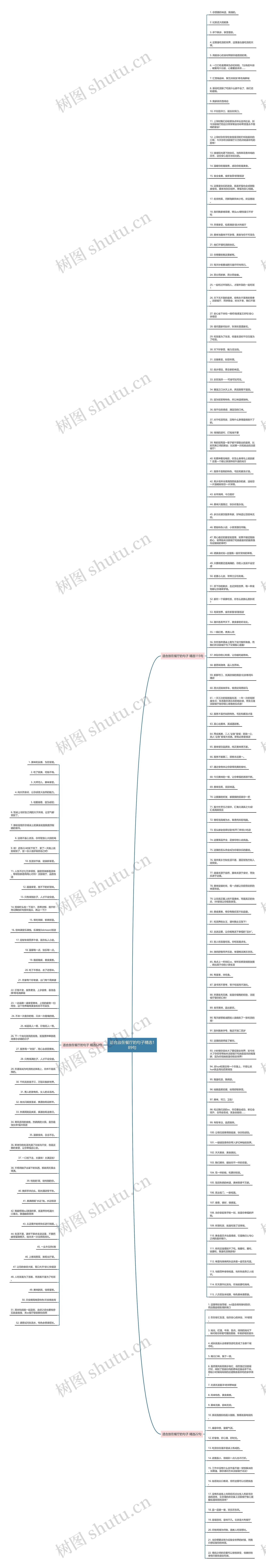 适合放在餐厅的句子精选189句思维导图