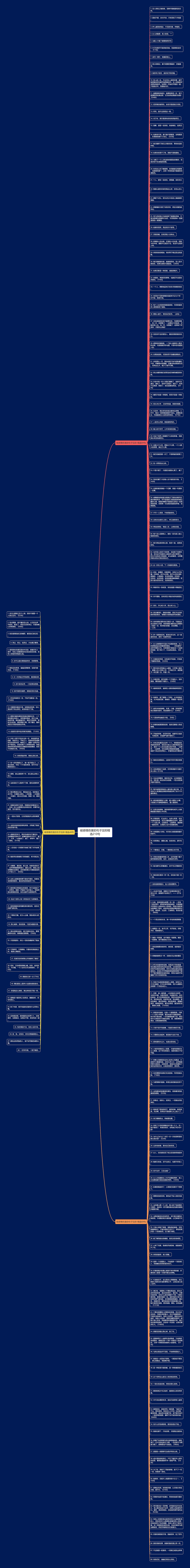 被感情伤害的句子压抑精选210句思维导图