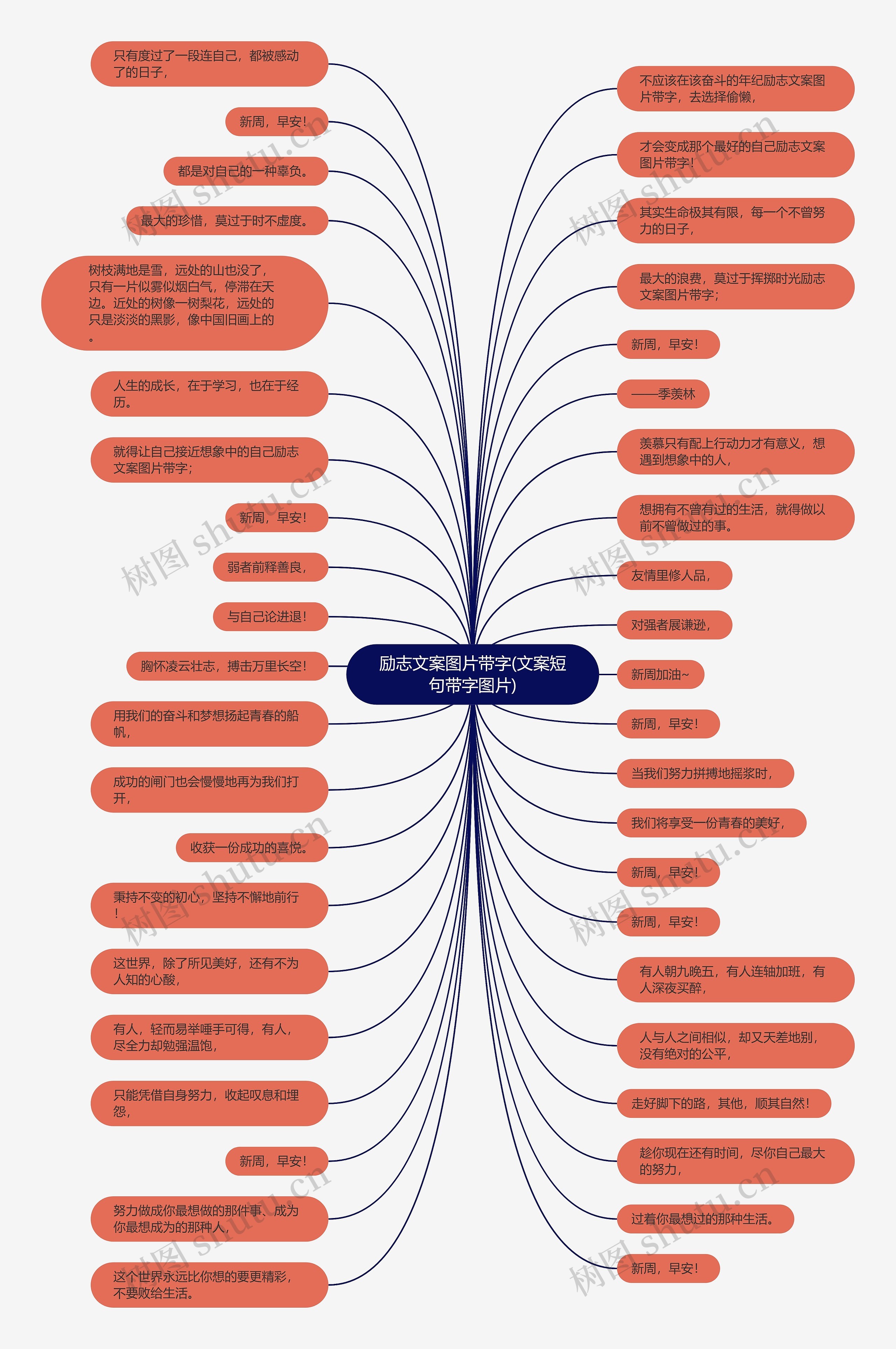 励志文案图片带字(文案短句带字图片) 励志文案图片带字(文案短句带字图片)