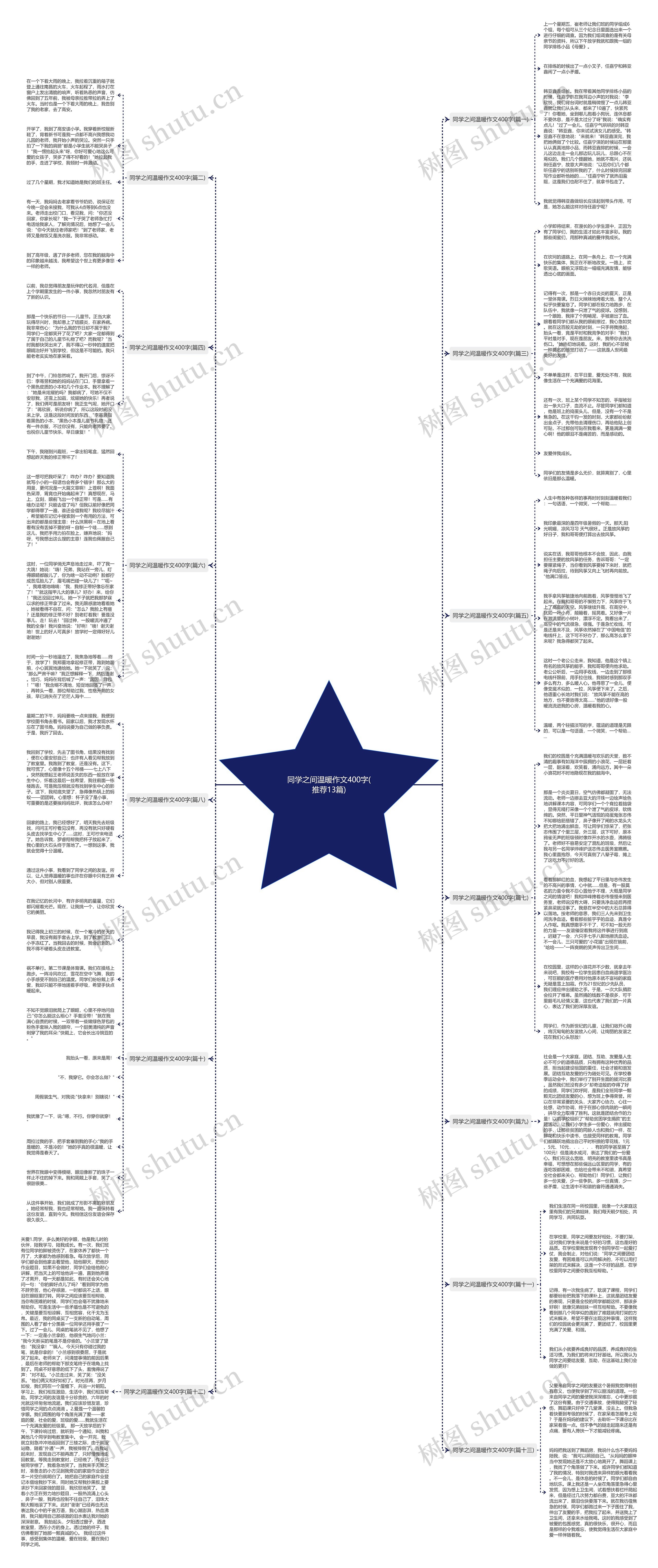 同学之间温暖作文400字(推荐13篇)