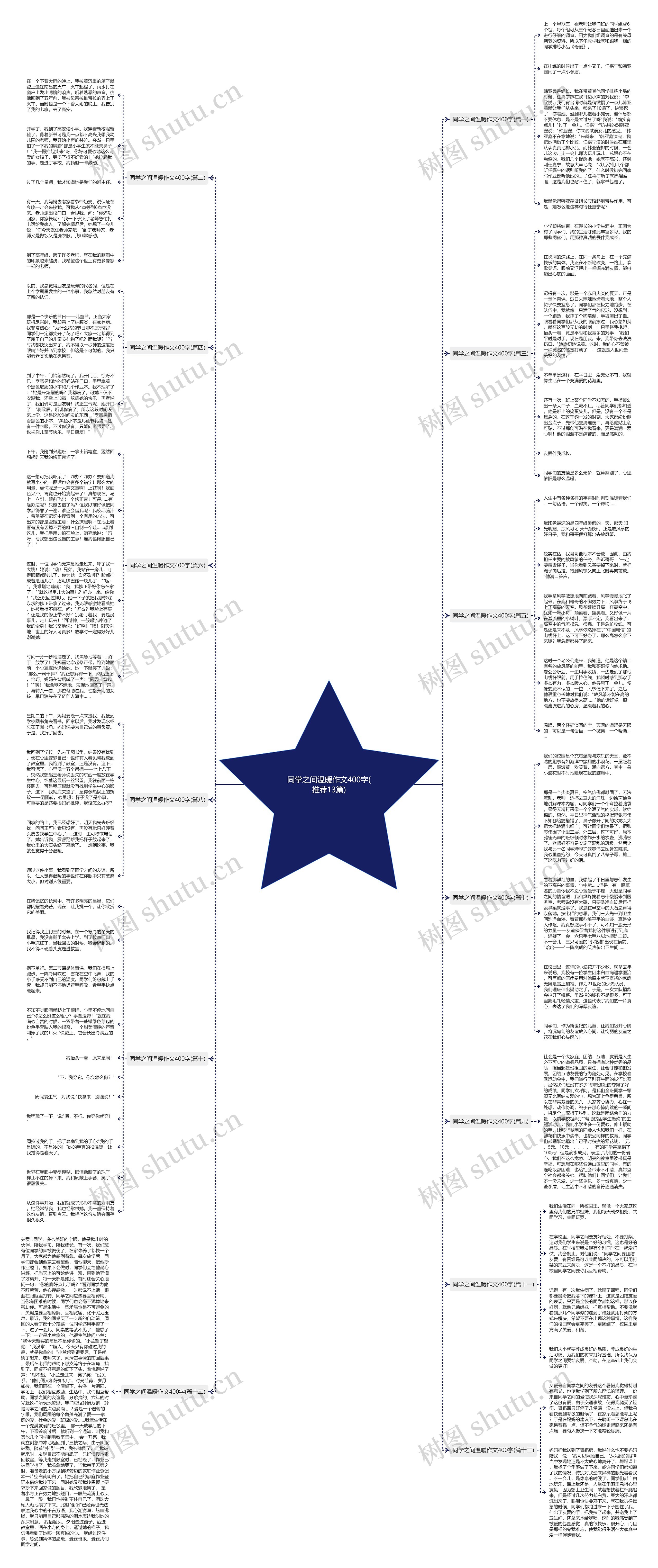 同学之间温暖作文400字(推荐13篇) 同学之间温暖作文400字(推荐13篇)