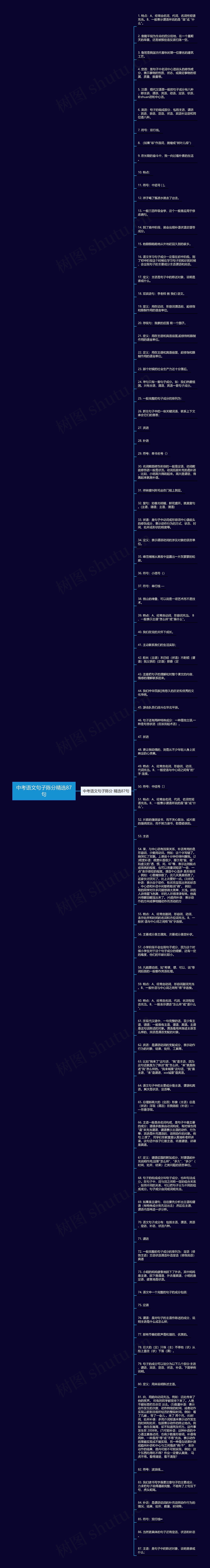 中考语文句子陈分精选87句