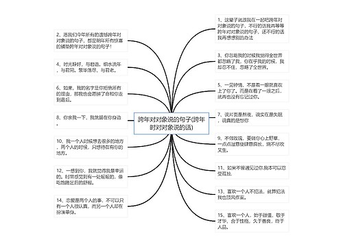 跨年对对象说的句子(跨年时对对象说的话)