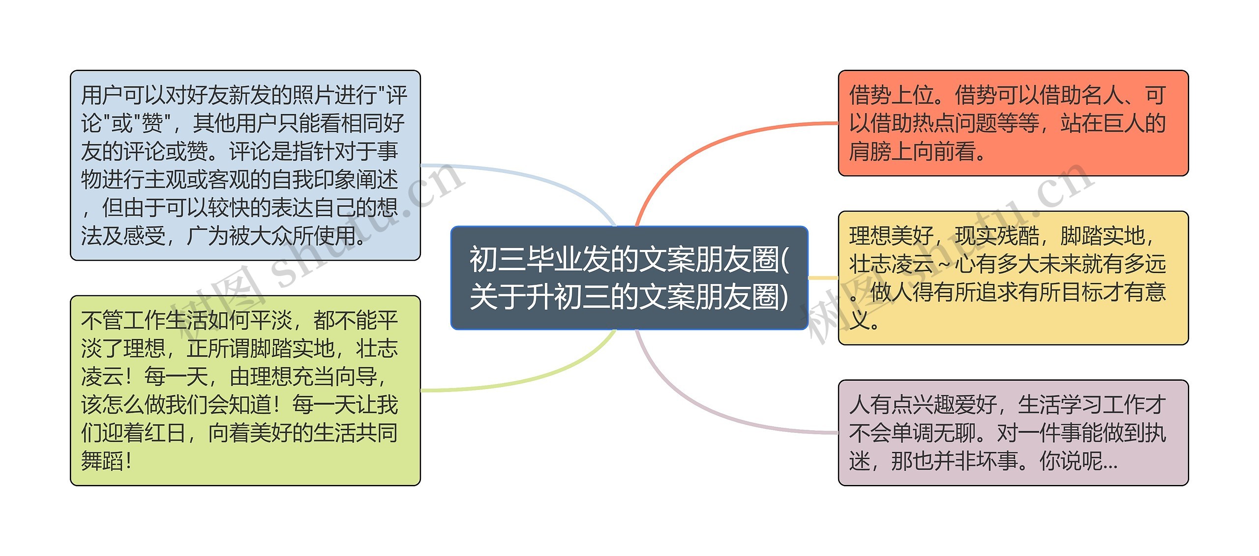 初三毕业发的文案朋友圈(关于升初三的文案朋友圈)