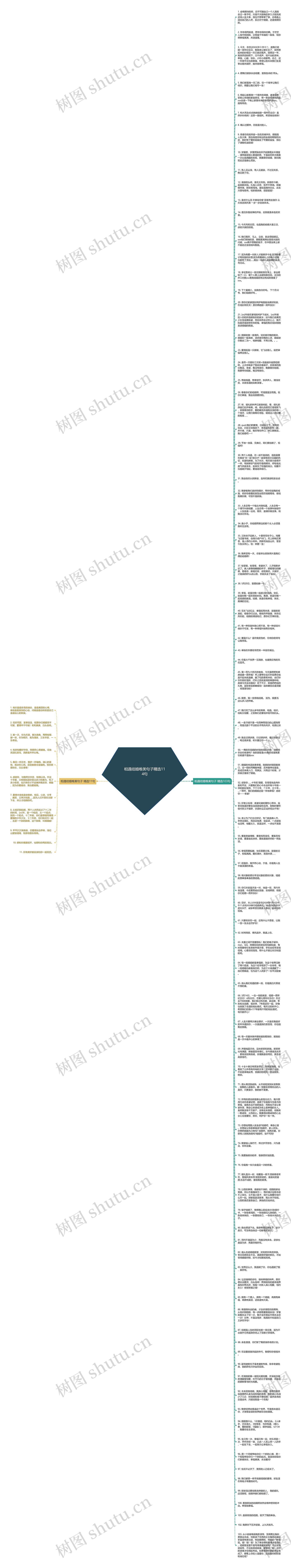 相遇结婚唯美句子精选114句思维导图
