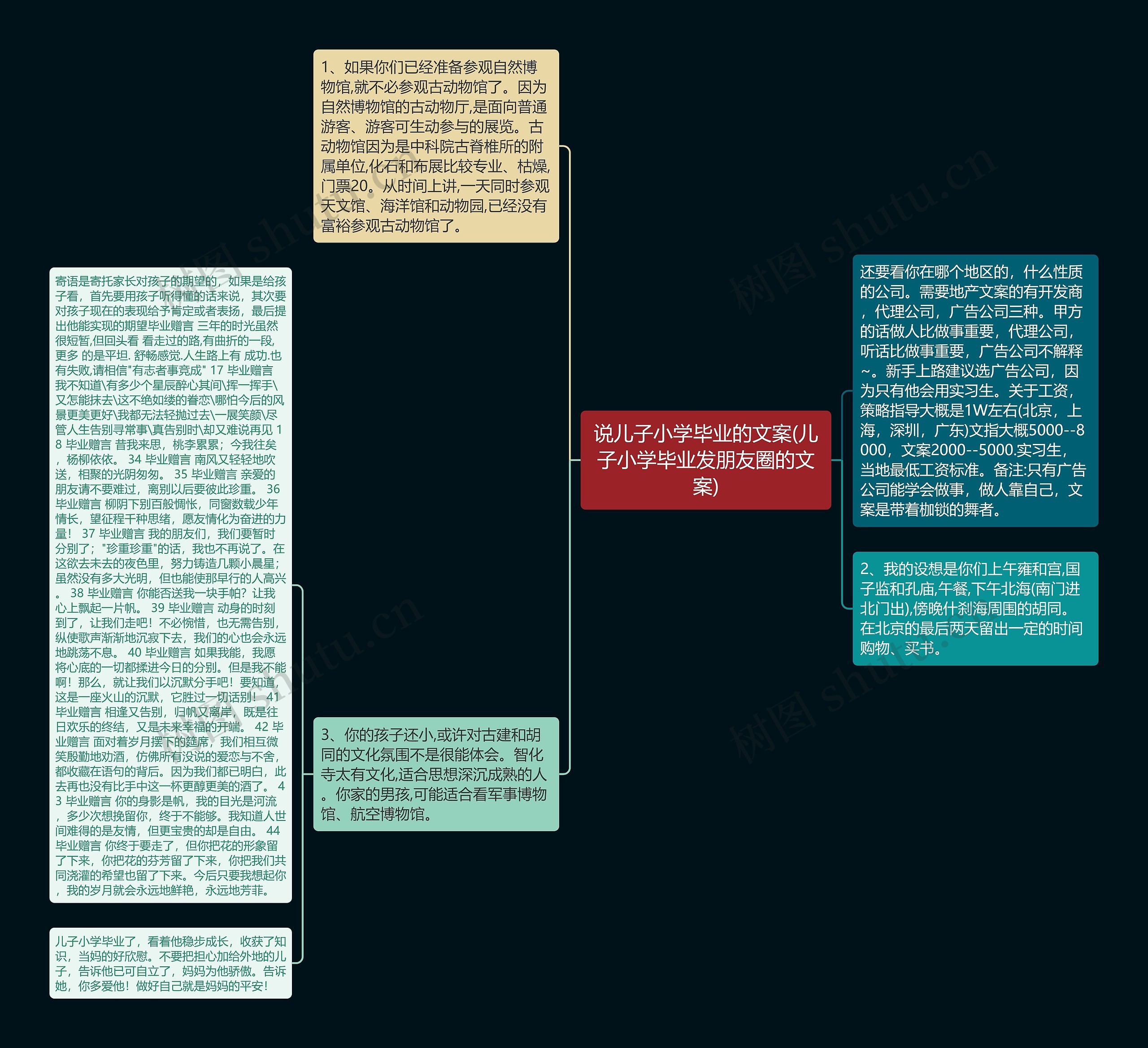 说儿子小学毕业的文案(儿子小学毕业发朋友圈的文案)思维导图