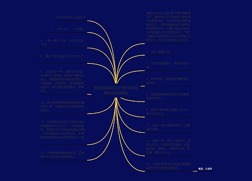 跨年夜搞笑句子(有关跨年搞笑说说带图)