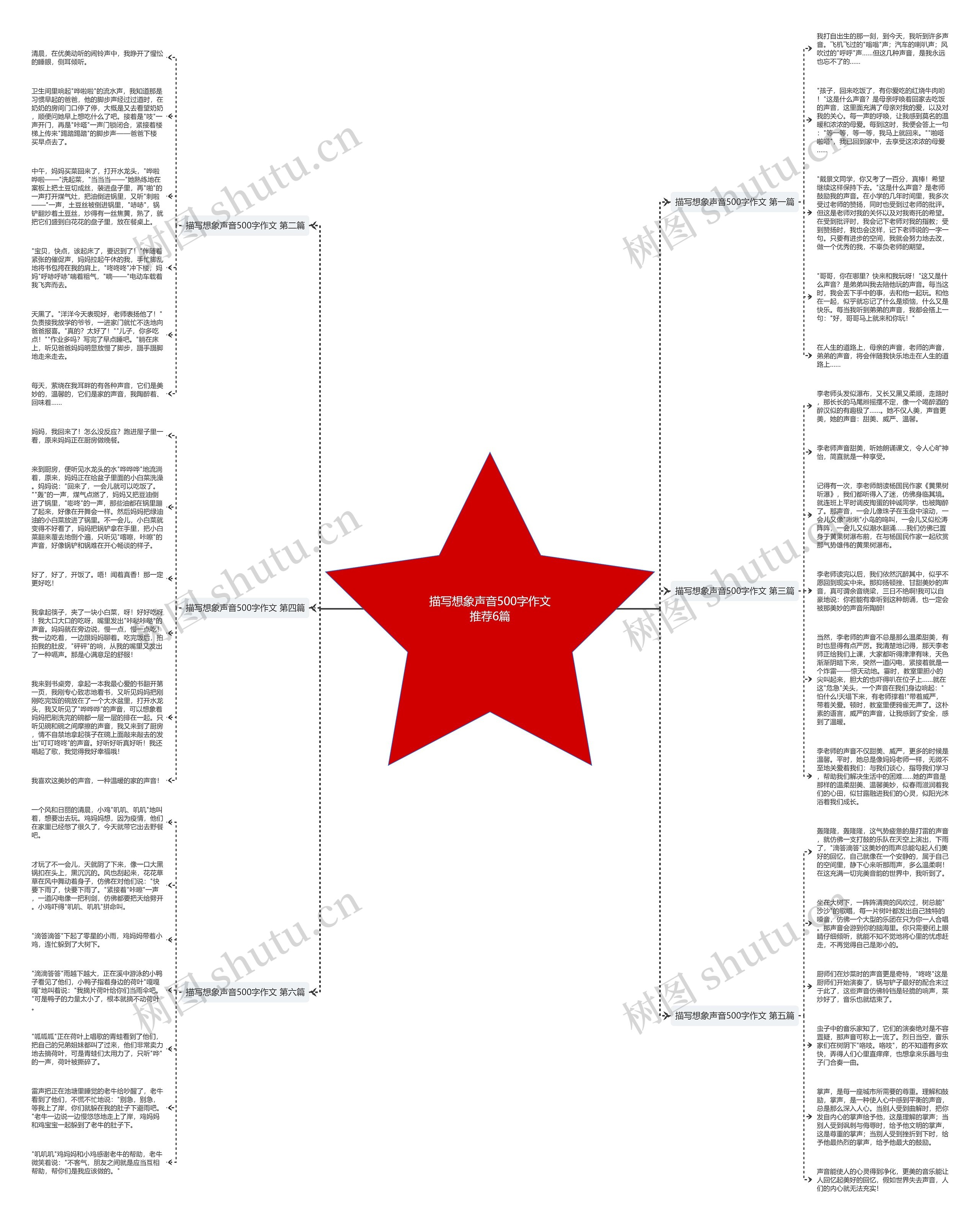 描写想象声音500字作文推荐6篇 描写想象声音500字作文推荐6篇