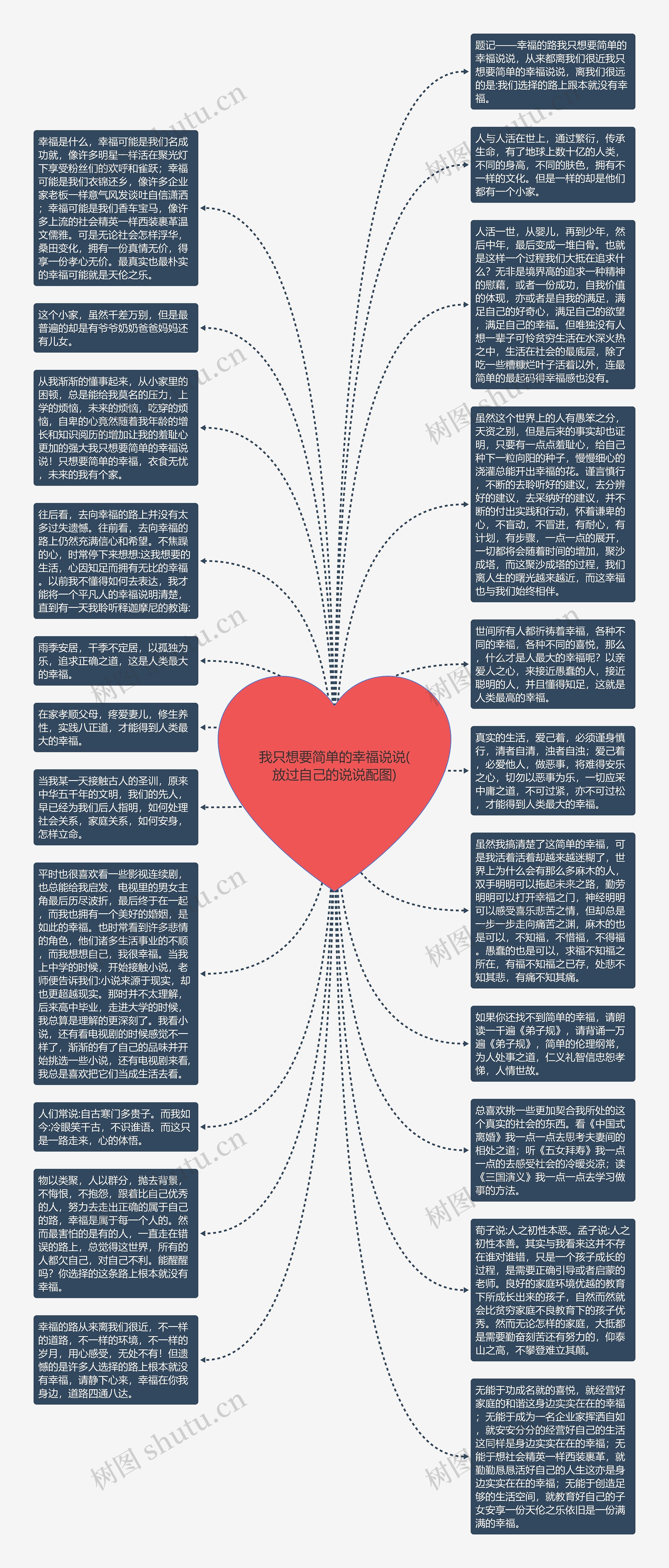 我只想要简单的幸福说说(放过自己的说说配图)