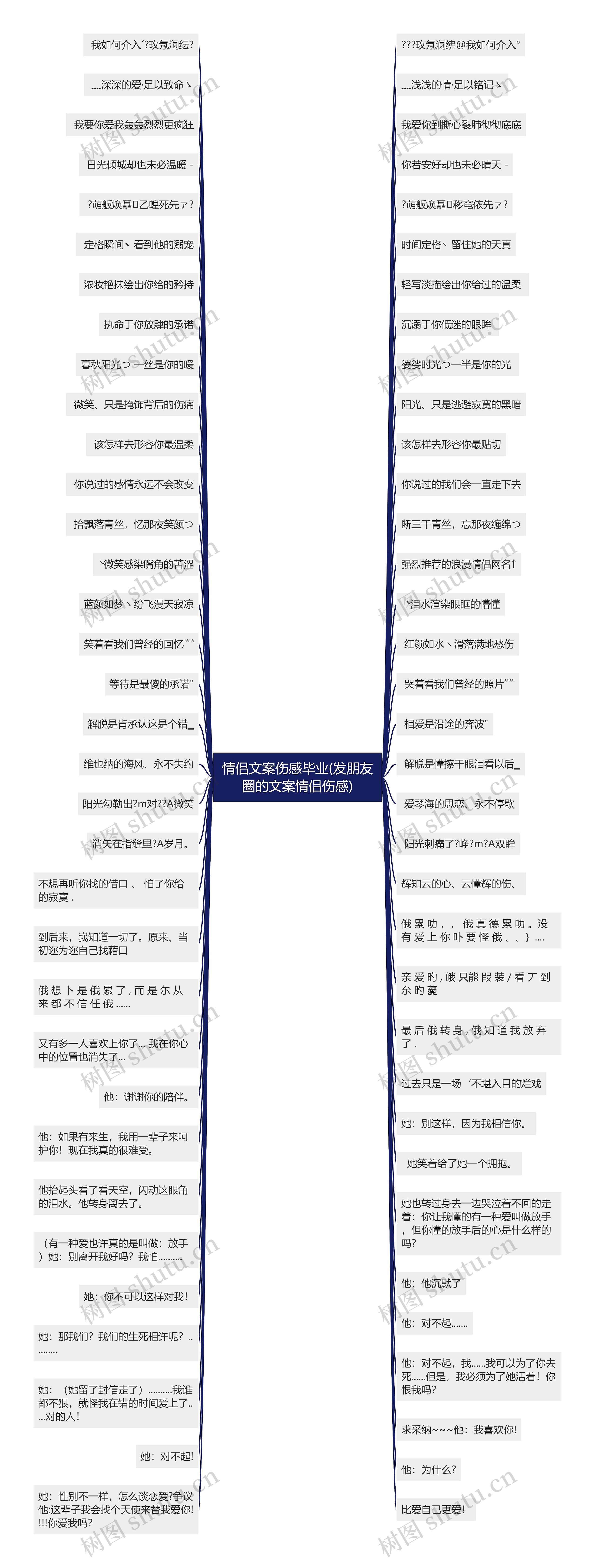 情侣文案伤感毕业(发朋友圈的文案情侣伤感) 情侣文案伤感毕业(发朋友圈的文案情侣伤感)