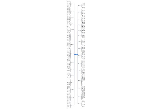 写一篇关于月亮的样子的作文300字(精选30篇)