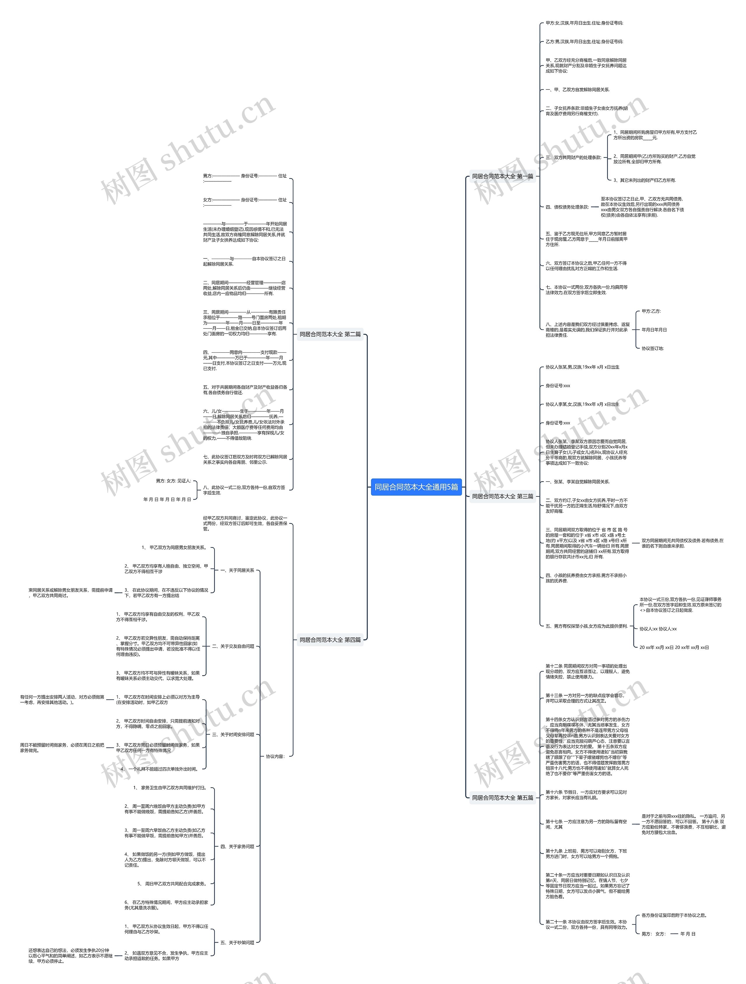同居合同范本大全通用5篇 同居合同范本大全通用5篇