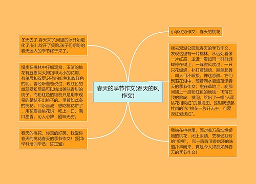 春天的季节作文(春天的风作文)