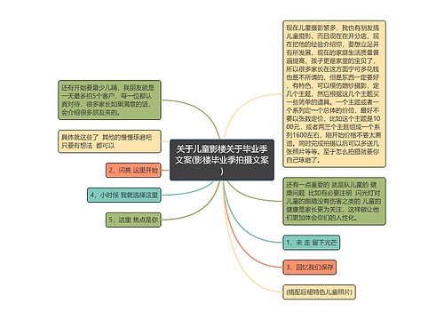 关于儿童影楼关于毕业季文案(影楼毕业季拍摄文案)