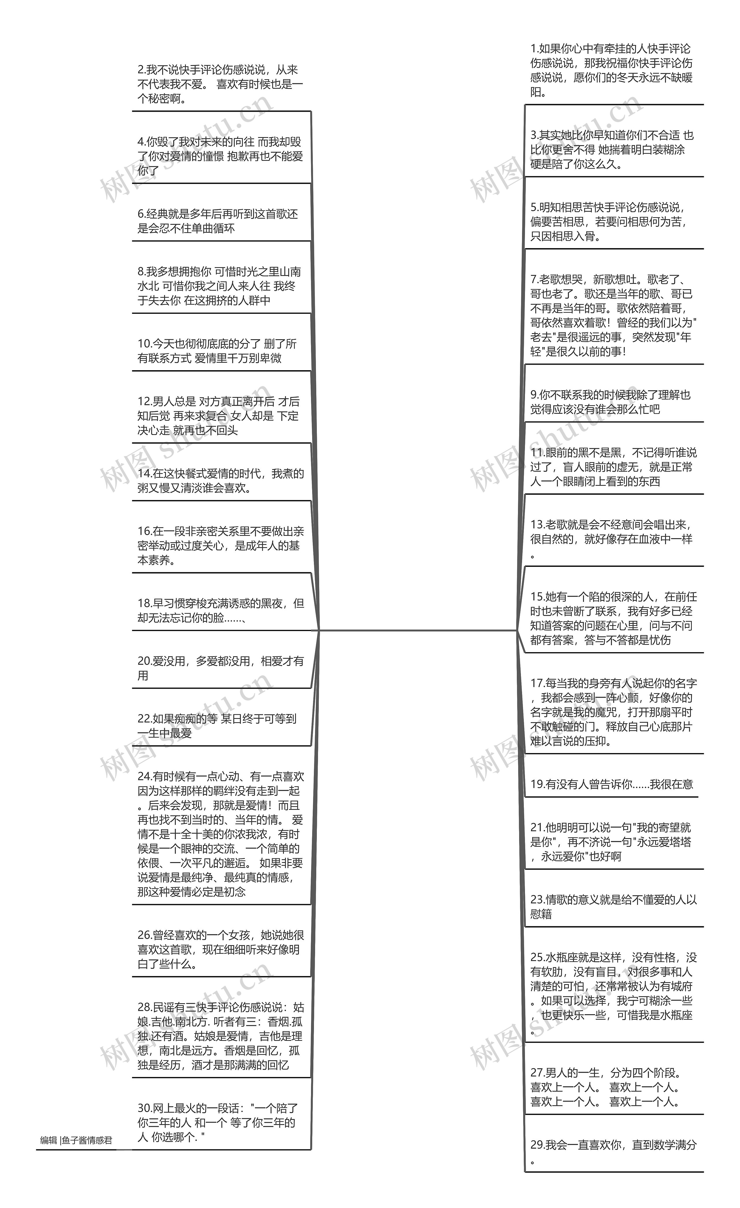 快手评论伤感说说(快手作品说说伤)