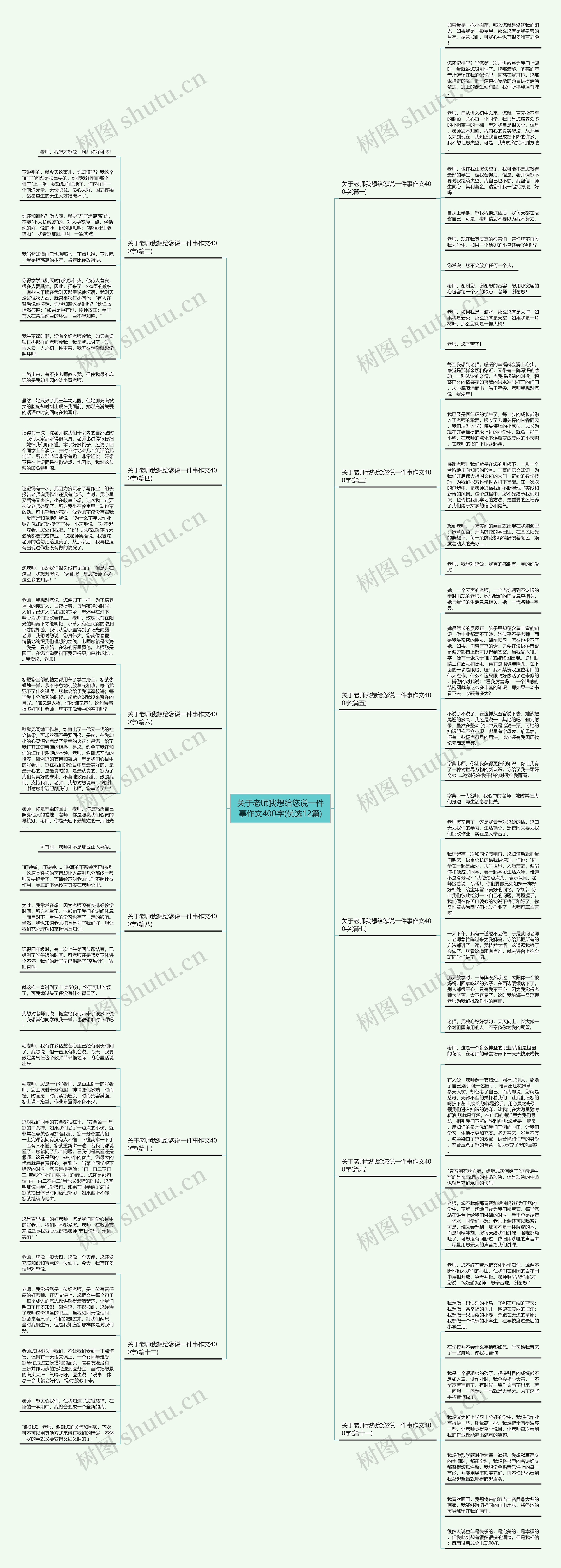 关于老师我想给您说一件事作文400字(优选12篇)思维导图