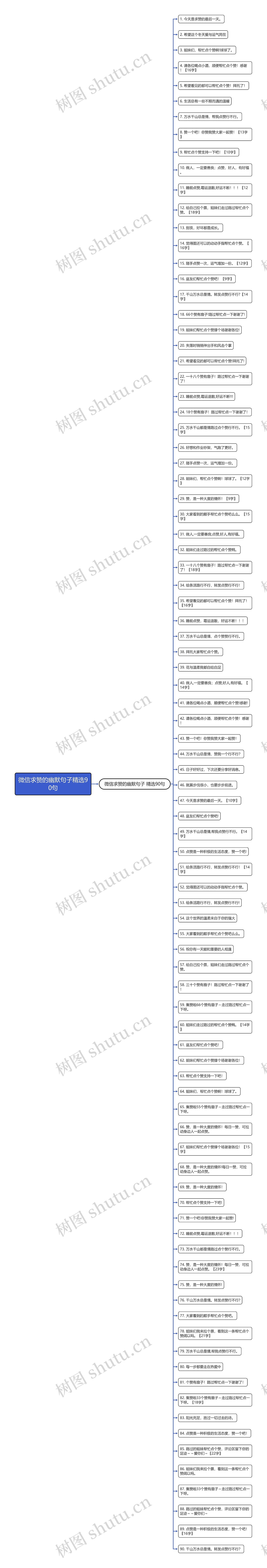 微信求赞的幽默句子精选90句