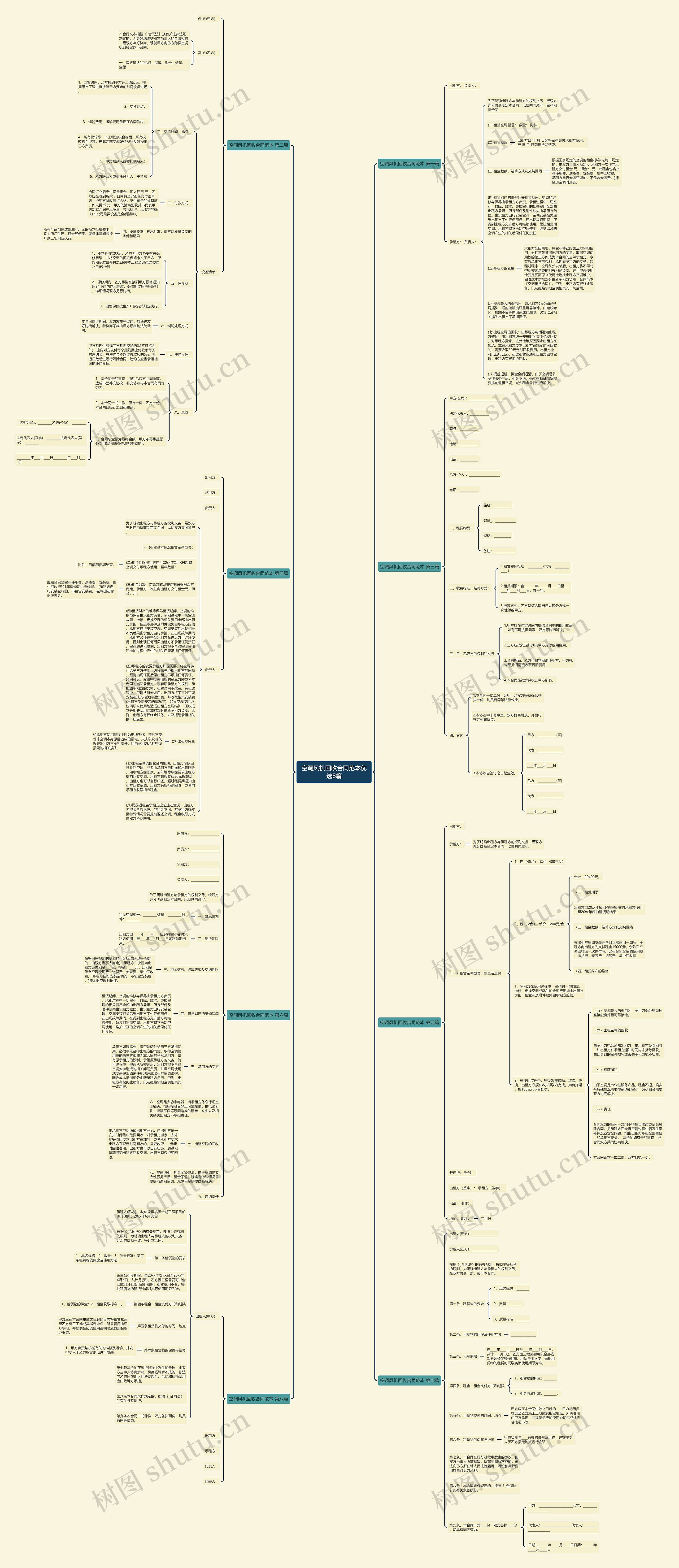 空调风机回收合同范本优选8篇思维导图