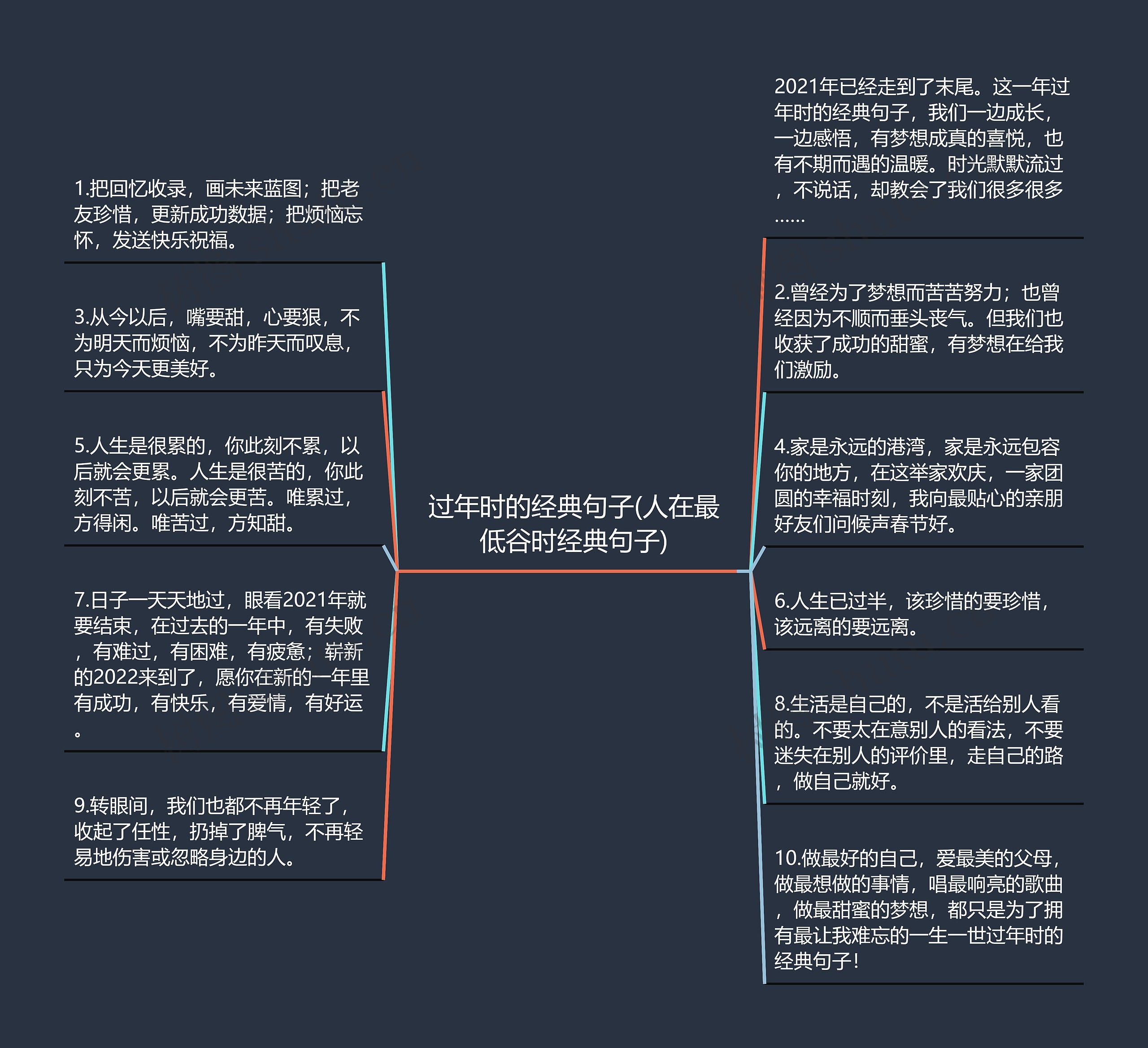 过年时的经典句子(人在最低谷时经典句子) 过年时的经典句子(人在最低谷时经典句子)