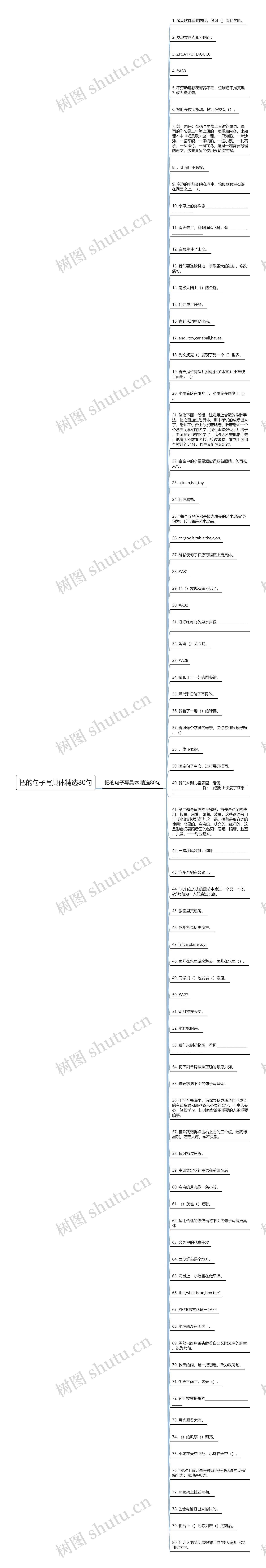 把的句子写具体精选80句思维导图