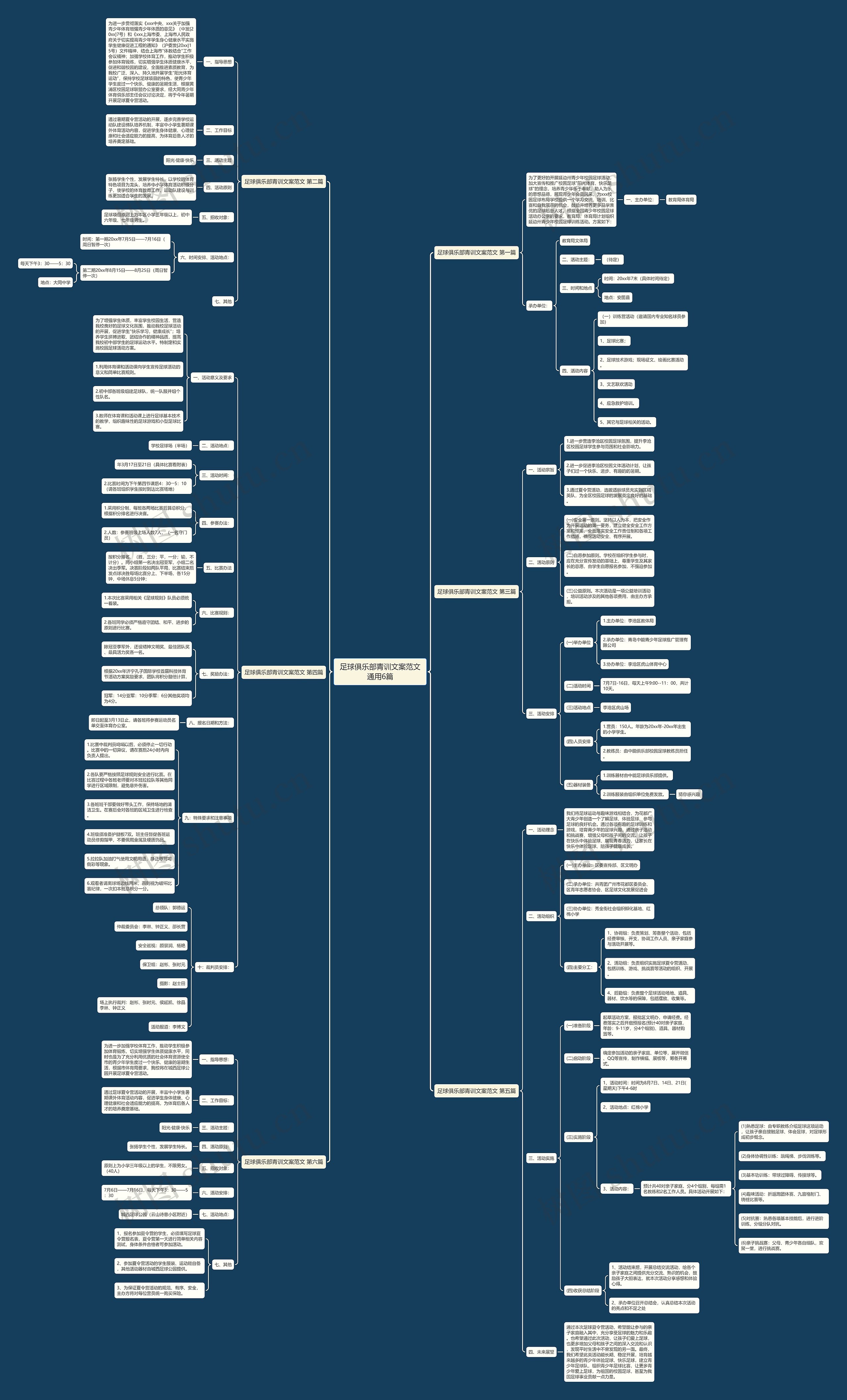 足球俱乐部青训文案范文通用6篇 足球俱乐部青训文案范文通用6篇