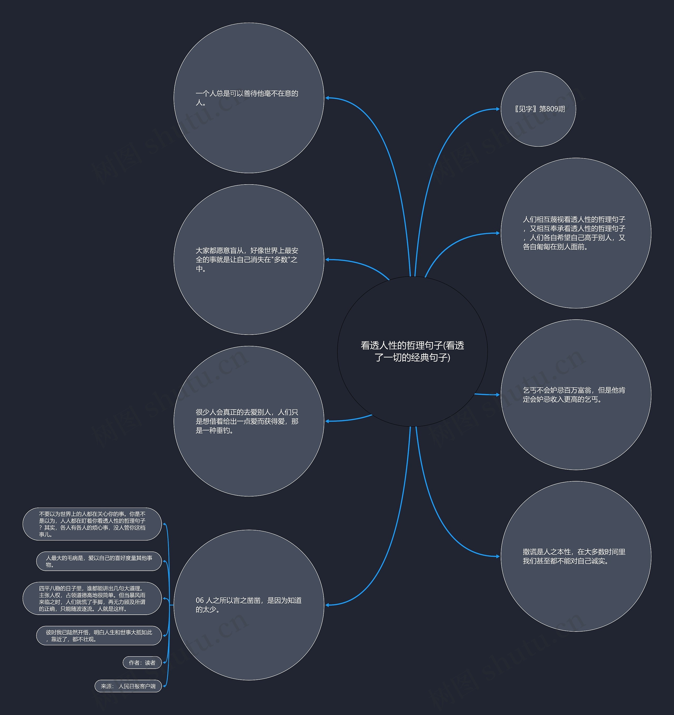 看透人性的哲理句子(看透了一切的经典句子) 看透人性的哲理句子(看透了一切的经典句子)