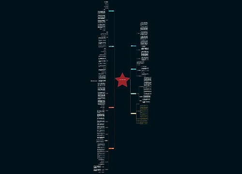 鲜花店工作计划(共8篇) 鲜花店工作计划(共8篇)