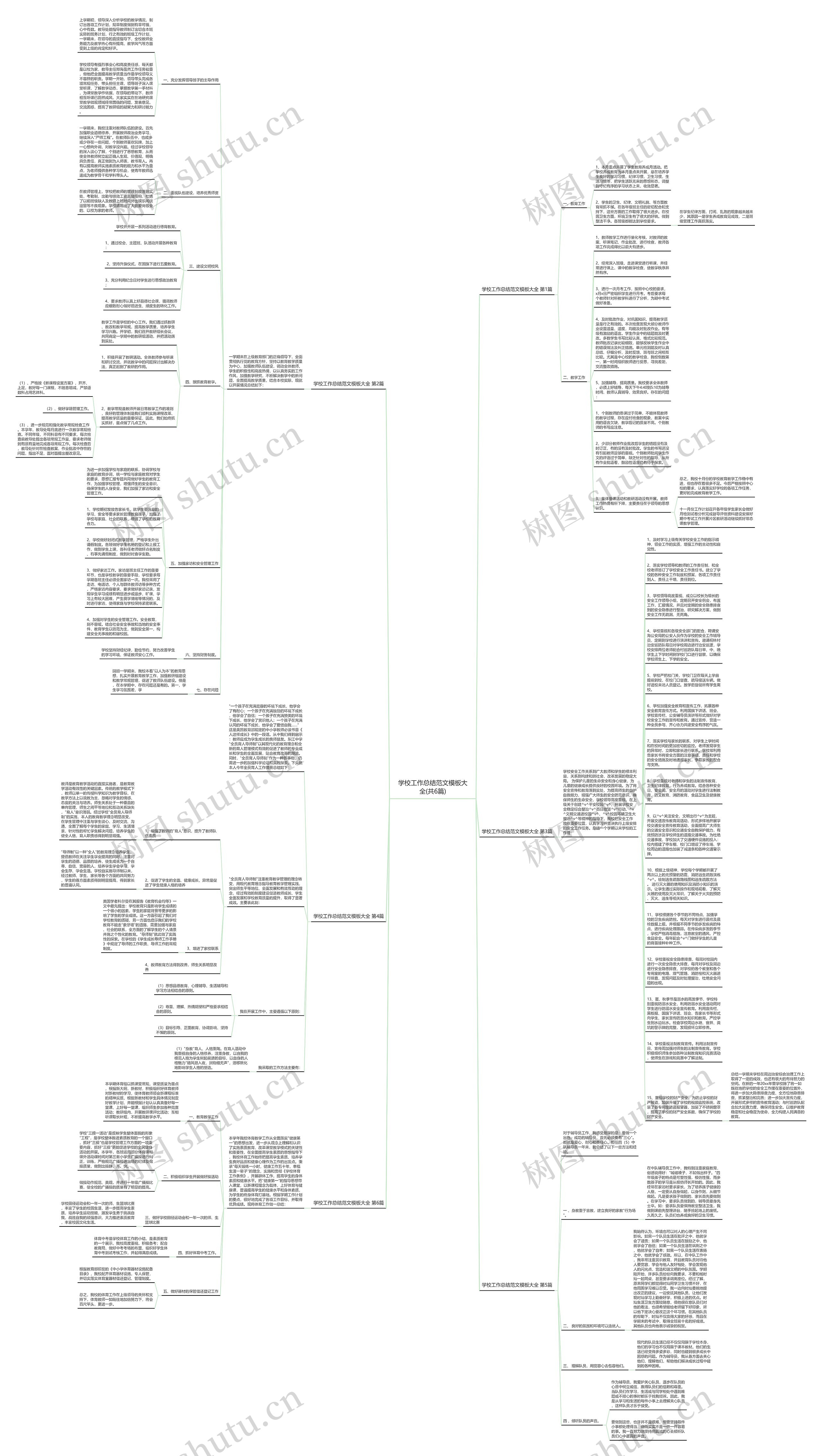 学校工作总结范文模板大全(共6篇)