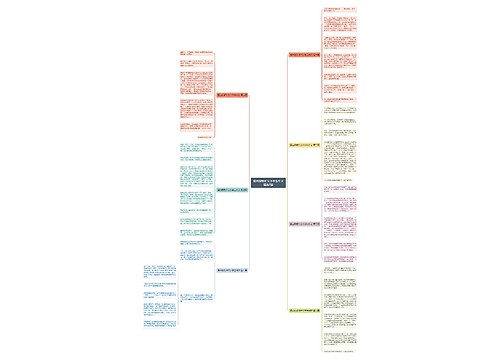 演出感受作文小学生作文精选7篇 演出感受作文小学生作文精选7篇