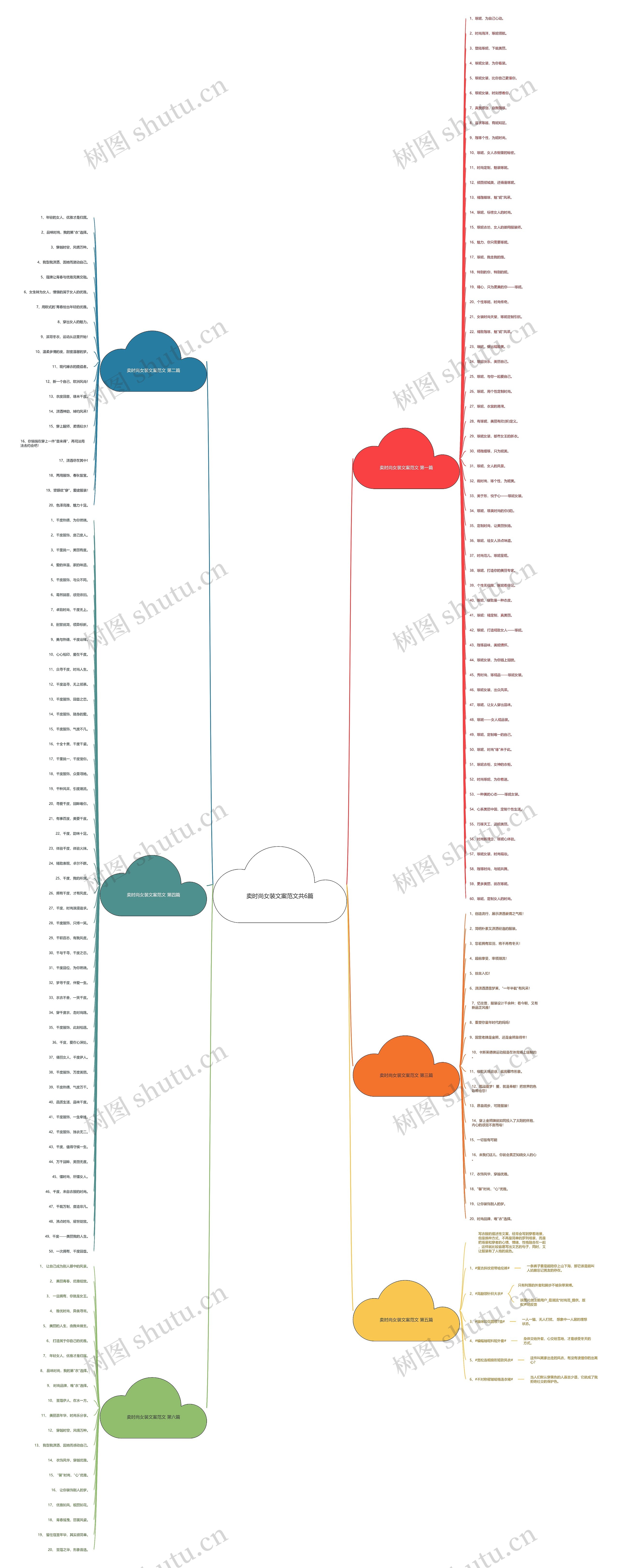 卖时尚女装文案范文共6篇 卖时尚女装文案范文共6篇