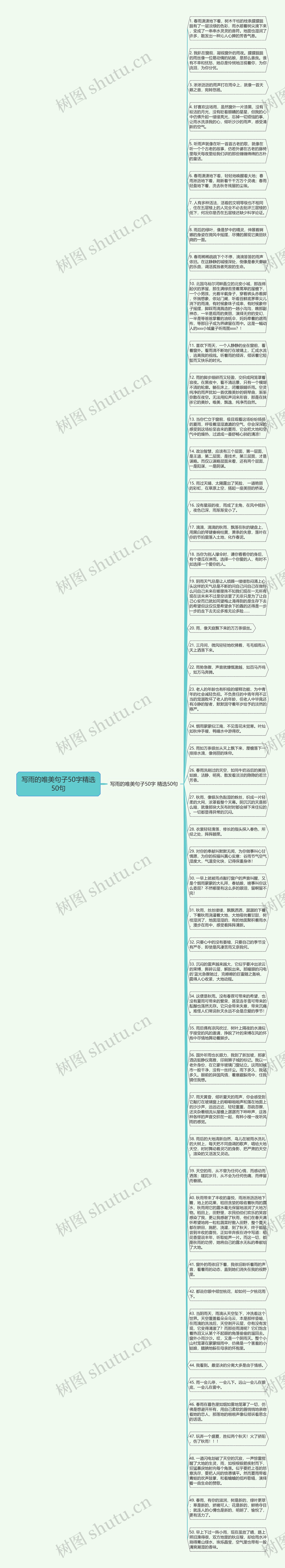写雨的唯美句子50字精选50句