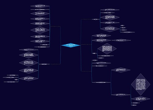 楼房土建塌陷情况说明范文精选5篇 楼房土建塌陷情况说明范文精选5篇