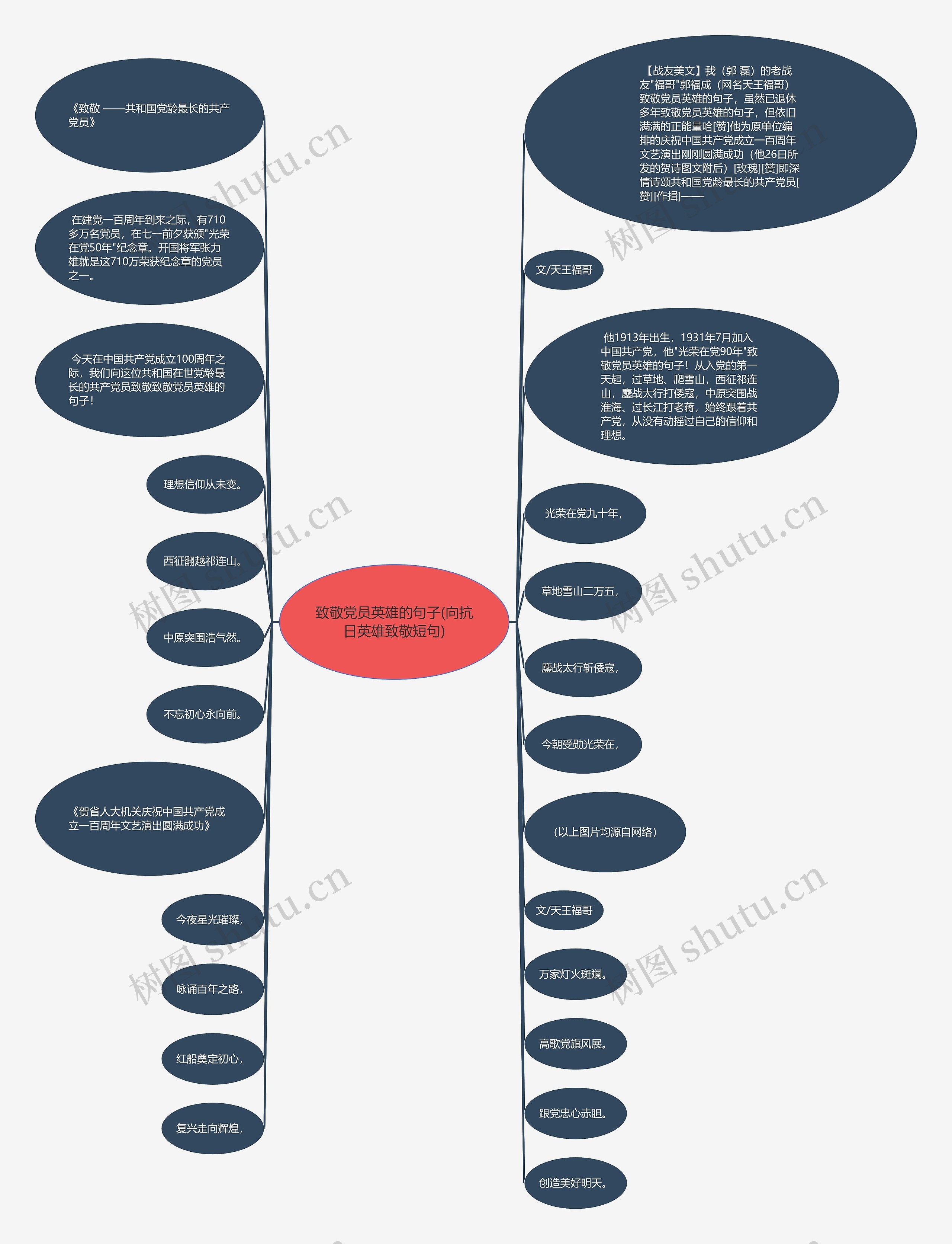 致敬党员英雄的句子(向抗日英雄致敬短句) 致敬党员英雄的句子(向抗日英雄致敬短句)