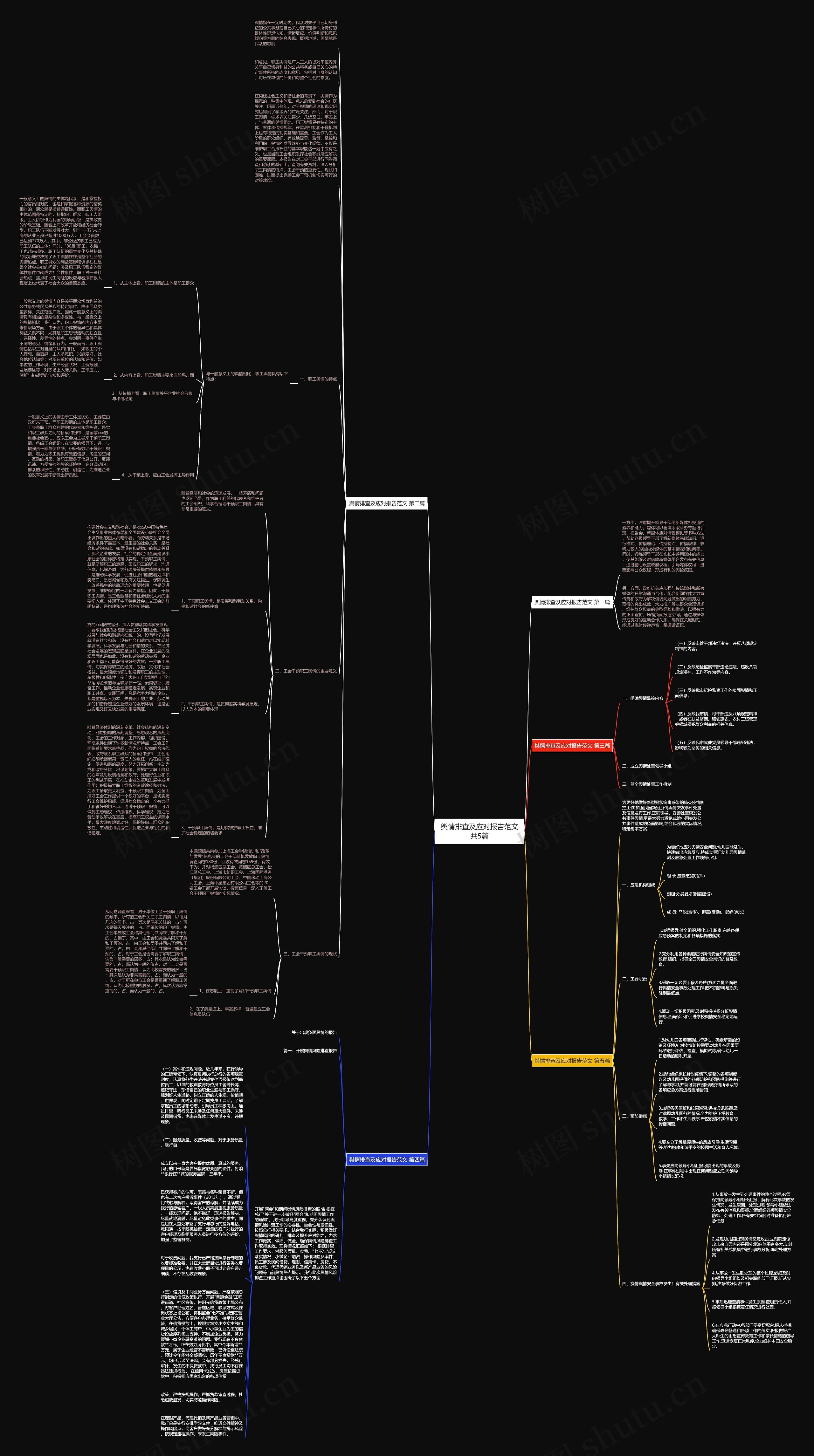 舆情排查及应对报告范文共5篇 舆情排查及应对报告范文共5篇